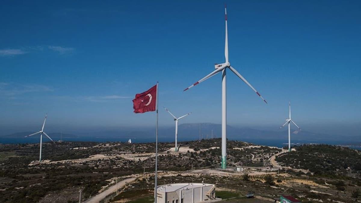 Trkiye, Avrupa'da temiz enerjide en ok yabanc yatrmc eken lkeler arasnda 7. lke