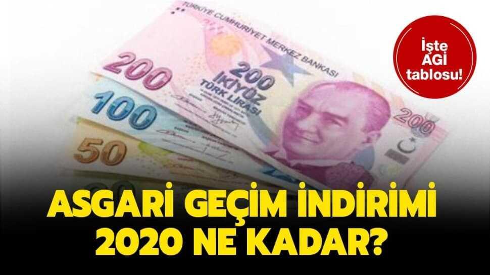 2020 AGİ ücretleri sizlerle!