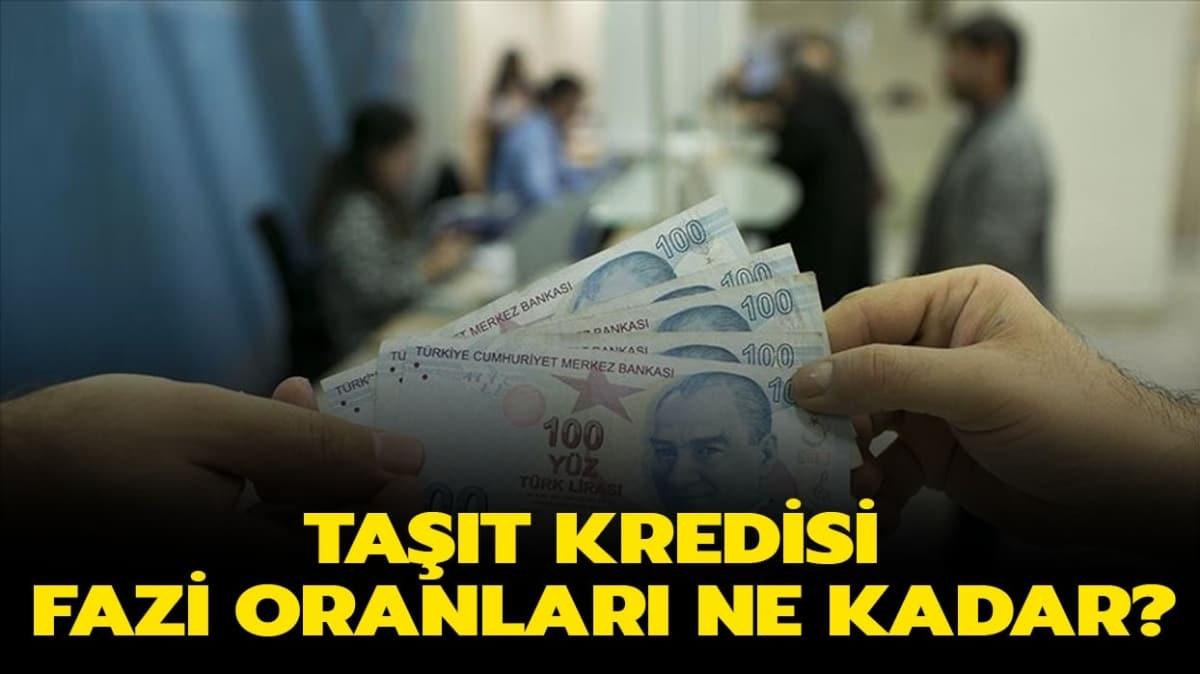 Halkbank, Vakfbank, Ziraat Bankas tat kredisi faiz oranlar ne kadar" Tat kredisi nasl ekilir"