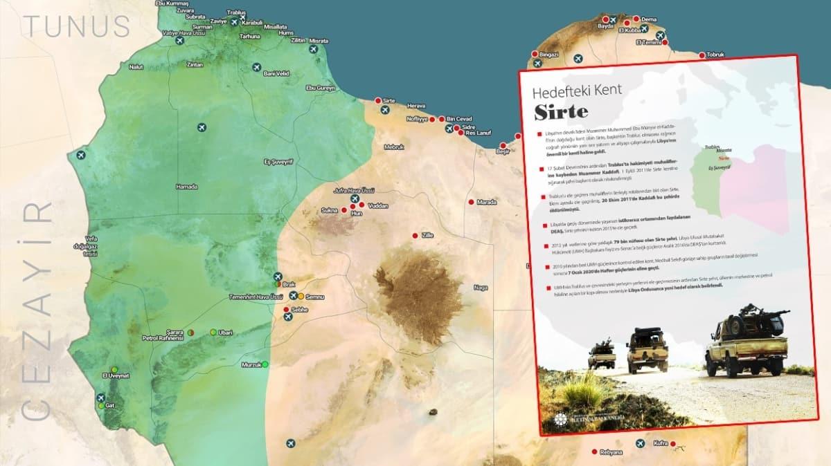 letiim Bakanl Libya'daki son durumu gsteren haritay paylat... Sirte neden nemli"