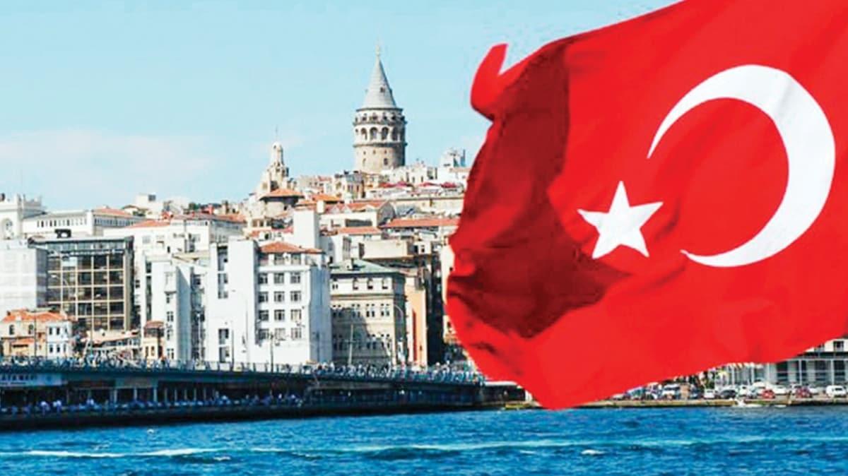 Avrupa'daki yatrmlar iin yeni aday Trkiye