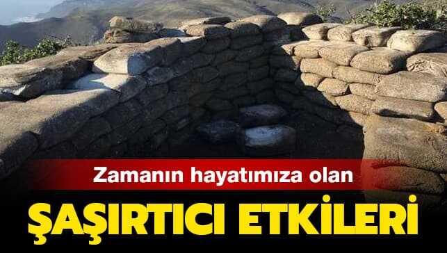 Zaman�n hayat�m�za ve �evremize etkileri