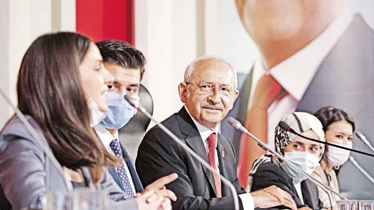 Kılıçdaroğlu'nu CHP'de bölünme korkusu sardı