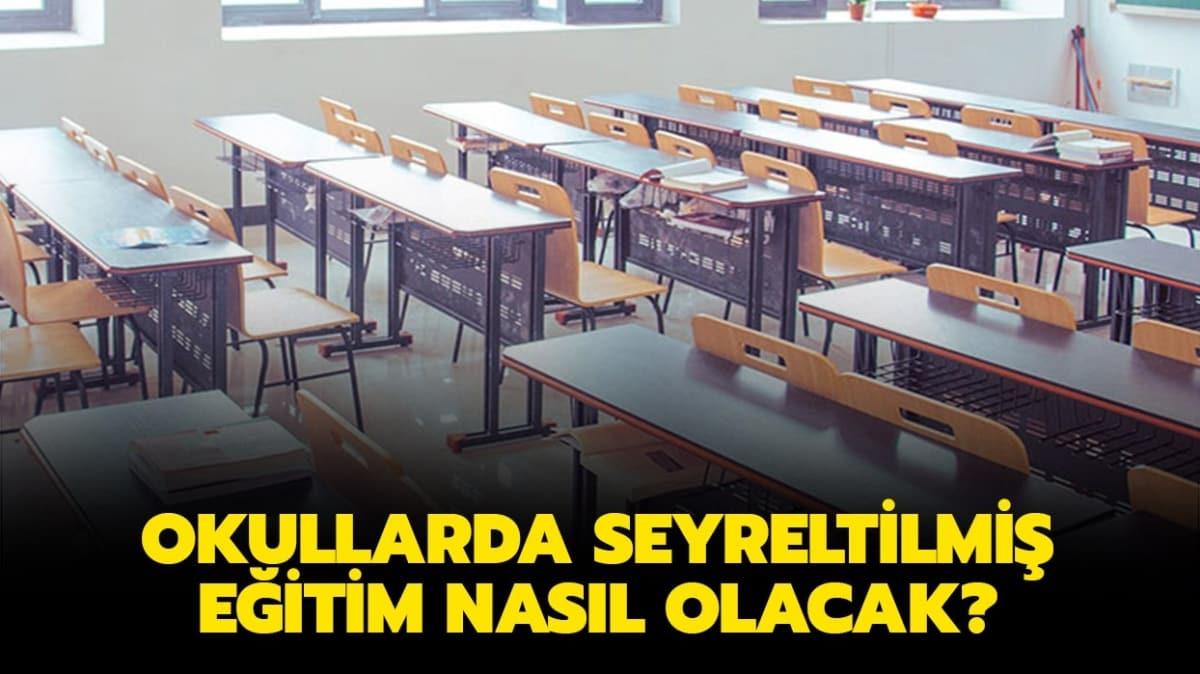 Seyreltilmi uygulama ne demek"