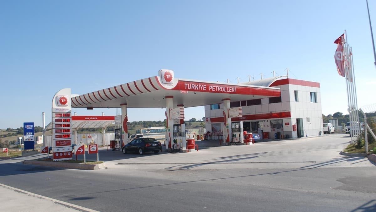 Trkiye Petrolleri'nin sahibi kim" Trkiye Petrolleri kimindir" 