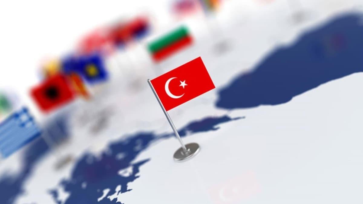 Bloomberg'den arpc aratrma: Trkiye 'en az daralmay kaydeden lkeler' arasnda ilk e girdi