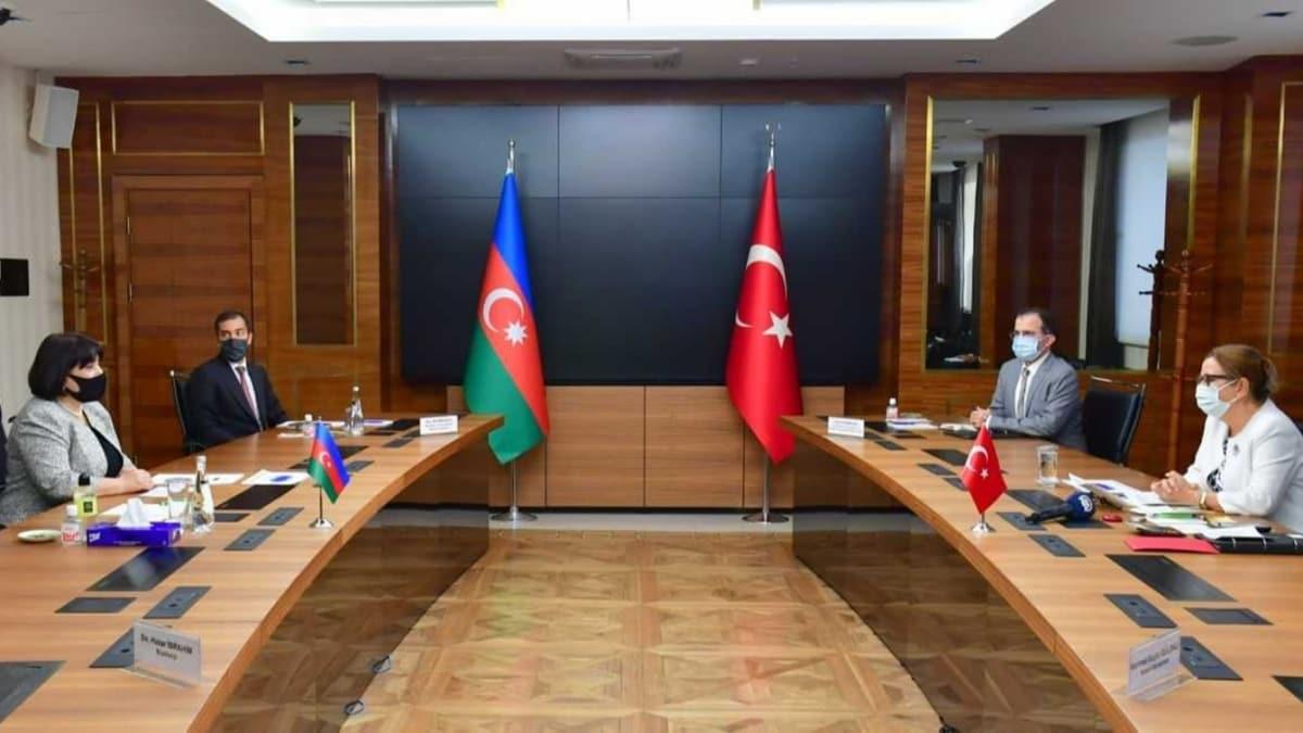 Trkiye ve Azerbaycan'dan nemli grme: Hedefimiz Serbest Ticaret Anlamas imzalamak