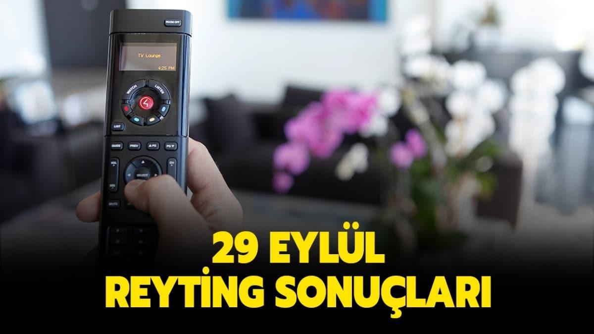 29 Eyll 2020 reyting sonular yaynda!
