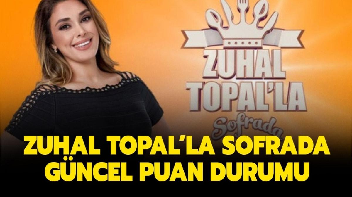Zuhal Topal'la Sofrada gncel puan tablosu 