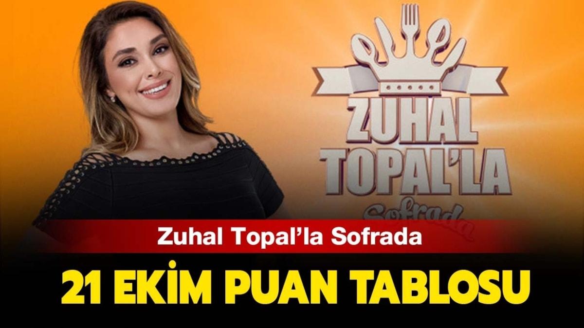 Zuhal Topal'la Sofrada 21 Ekim 2020 puan tablosu 