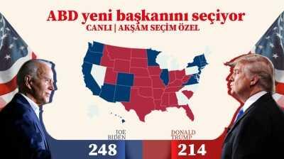 ABD se�imlerinde ibre Trump'tan Biden'a d�n�yor: Kritik eyaleti Demokratlar kazand�