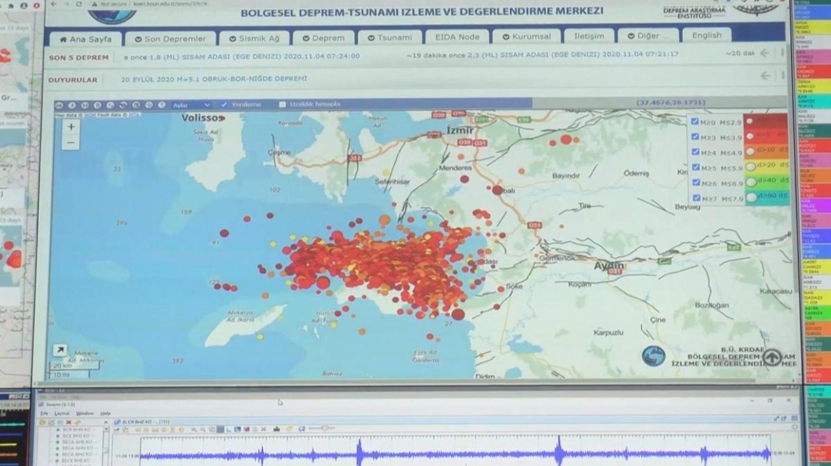 Bina Deprem Yönetmeliğinde yeni adım: E-Devlet üzerindeki "Deprem Tehlike Haritası" ile güncellenecek