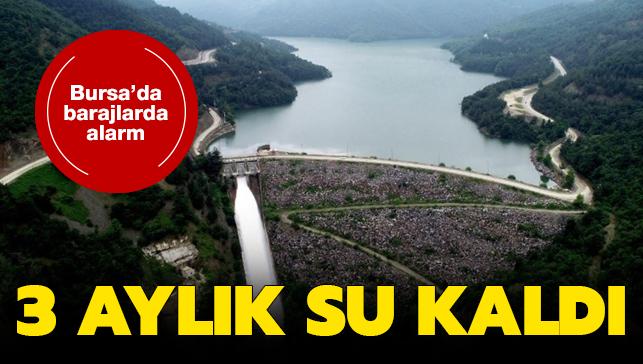 Bursa'da barajlarda alarm: 3 aylk su kald