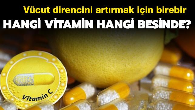 Hangi vitamin hangi besinde bulunur"