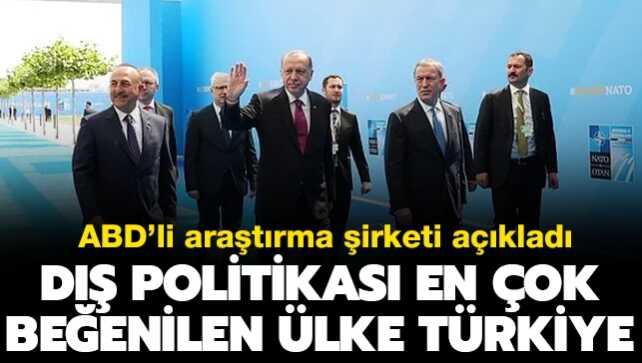 ABD'li araştırma şirketi açıkladı: Dış politikası en çok beğenilen ülke Türkiye oldu
