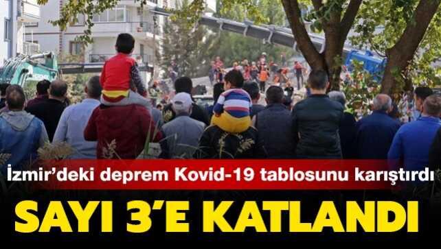 İzmir depremi Kovid-19 tablosunu karıştırdı: İlde sayı 3'e katlandı