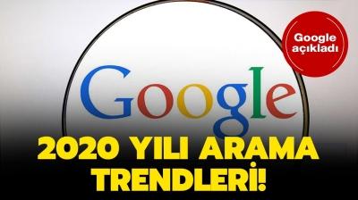 Google Turkiye Den Cekiliyor Mu Rekabet Kurumu Nedir Haberler