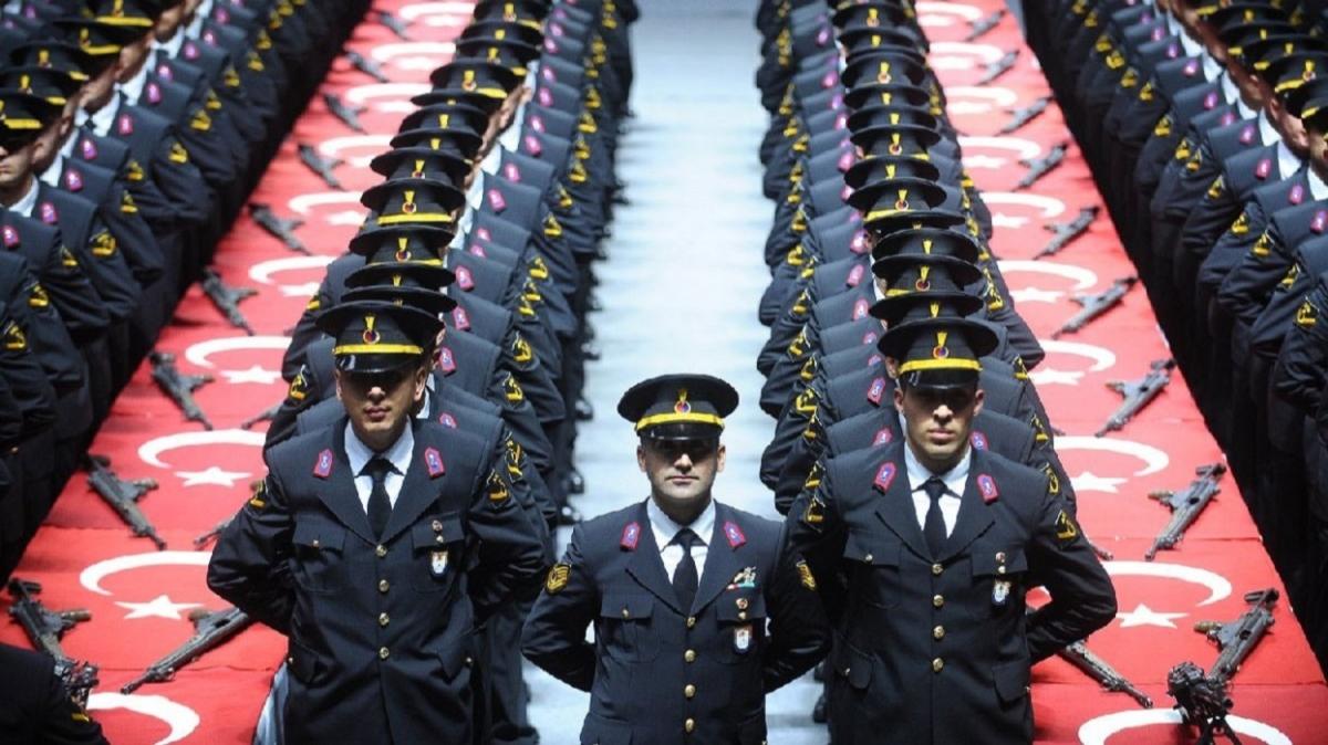 Kpss Ortaogretim Jandarma Sivil Memur Puani Belli Mi Kpss Ortaogretim Jandarma Alim Taban Puanlari 2020