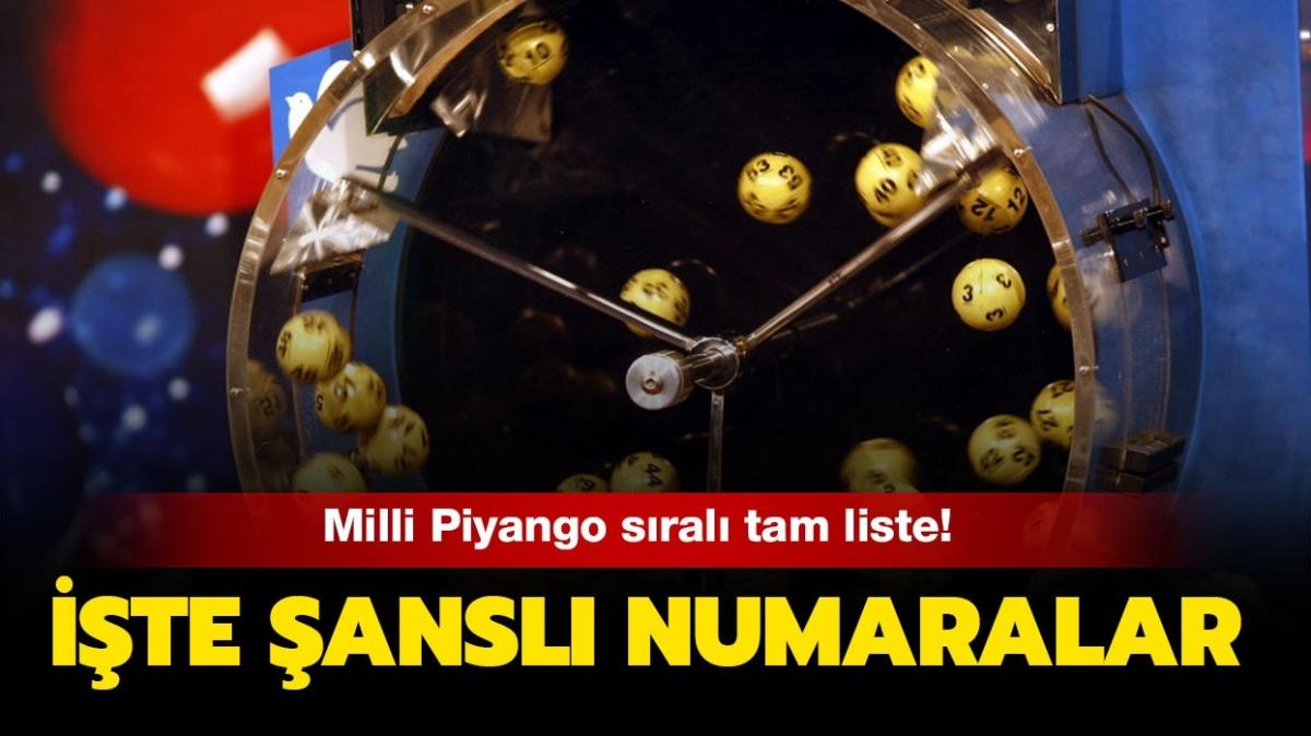 Milli Piyango listesi 31 Aralk 2020 sral tam liste! Ylba ekilii Milli Piyango eyrek bilete mi kt"