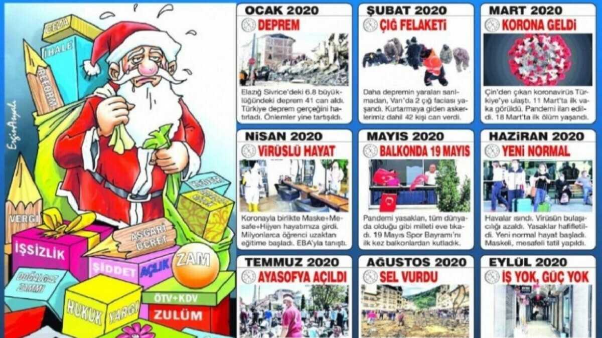 Szc'den tepki eken manet! '2020 felaketleri listesi'ne Ayasofya Camii'nin aln koydular