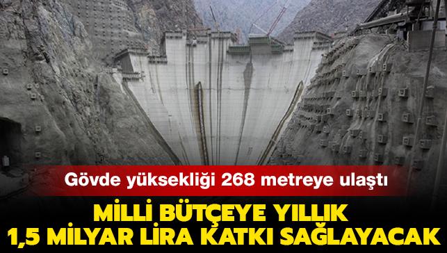 Yusufeli Baraj'nn gvde ykseklii 268 metreye ulat: Milli bteye yllk 1,5 milyar lira katk salayacak