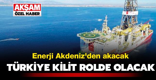 Enerji Akdeniz'den akacak Türkiye kilit rolde olacak