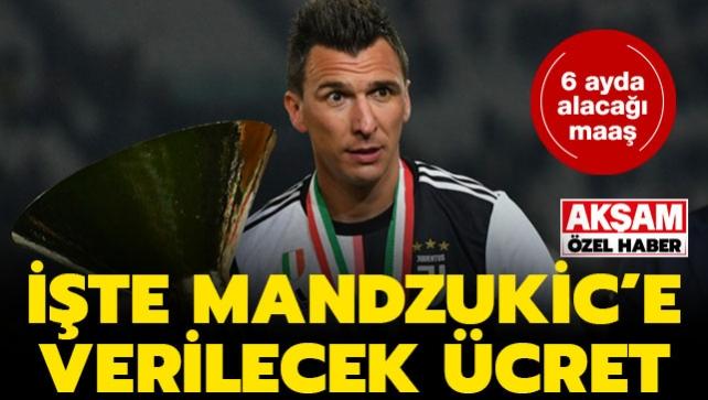 Beikta, Mario Mandzukic transferinde verecei rakam belirledi