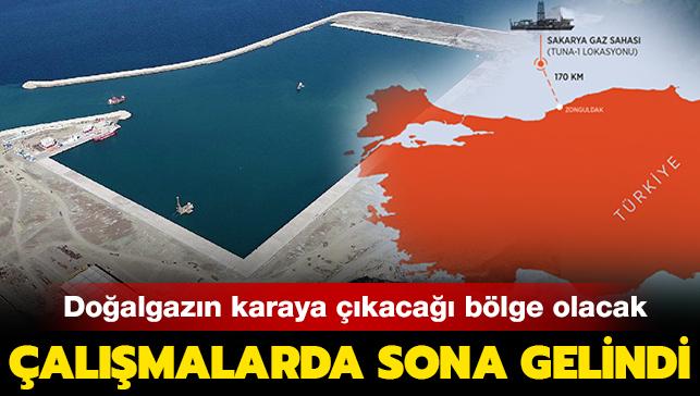 Doalgazn karaya kaca blge olacak: Filyos Liman'ndaki almalarda sona gelindi