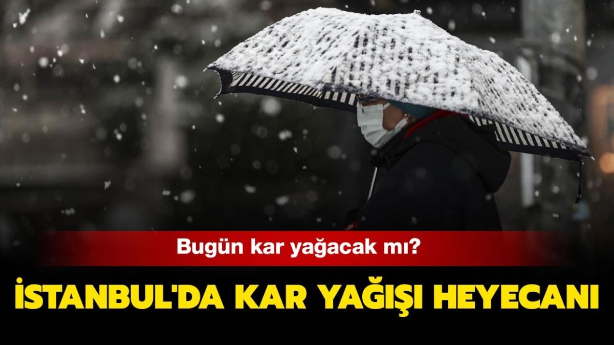 bugün istanbul da yağmur yağacak mı