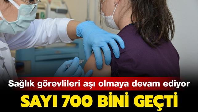 Alama iin Ankara ehir Hastanesi'nde 130 oda ayrld: Kovid-19 as yaptran salk alan says 700 bini geti