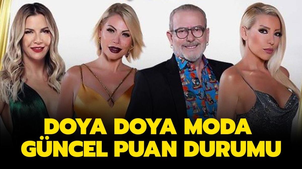 Doya Doya Moda 20 Ocak 2021 birincisi belli oldu! Doya Doya Moda gncel puan durumu tablosu 