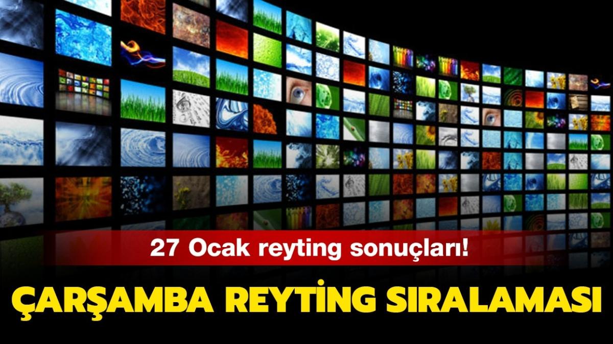 27 Ocak 2021 reyting sonuçları! İşte Sadakatsiz, Kuruluş Osman, Sol Yanım reyting sonuçları...