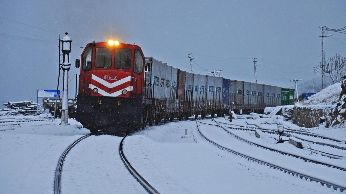 Rusya'ya gidecek olan ilk ihracat treni Trkiye-Moskova arasnda mekik dokuyacak