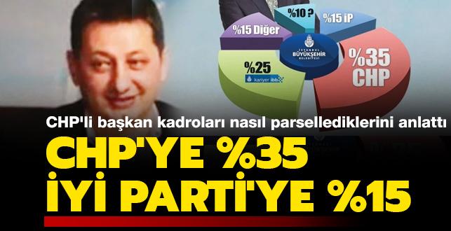 CHP'li başkan kadroları nasıl parsellediklerini anlattı! CHP'ye %35 İP'ye %15