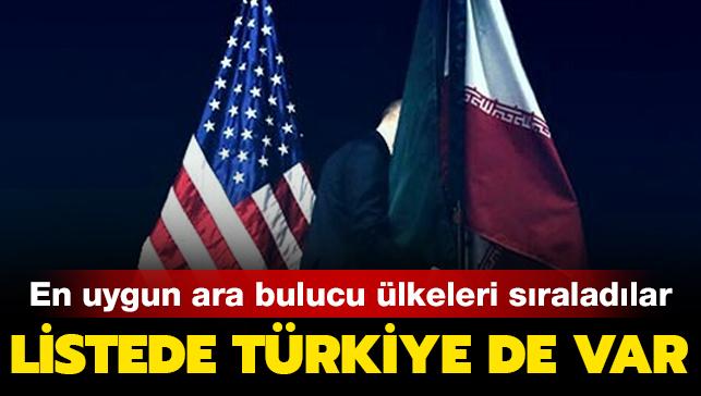 "İran ve ABD hattında ara buluculuk için Türkiye, Katar, Rusya ve Çin en uygun ülkeler"
