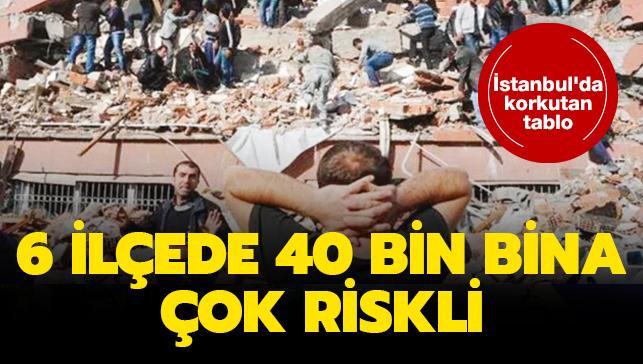 İstanbul'da korkutan tablo! Prof. Dr. Haluk Sucuoğlu: 6 ilçede 40 bin bina çok riskli