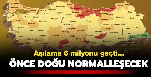 Normalleme rnak'tan balayacak