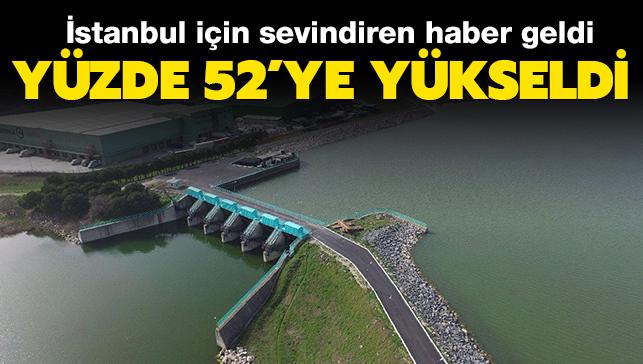 İstanbul'da son ayların en yüksek seviyesi: Yüzde 52'ye yükseldi