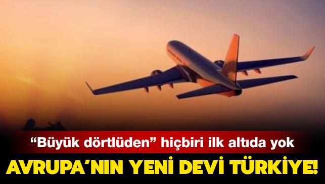 "Büyük dörtlüden" hiçbiri ilk altıda yok! Avrupa'nın havacılıkta yeni devi Türkiye