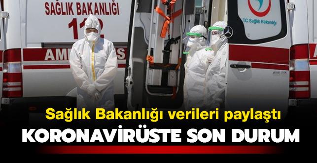 Salk Bakanl Kovid-19 salgnnda son durumu aklad... te 25 ubat koronavirs tablosu