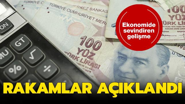 Son dakika haberi: Byme rakamlar akland! Trkiye ekonomisi salgna ramen yzde 1,8 byd