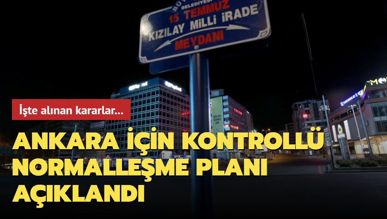 Ankara iin kontroll normalleme plan akland