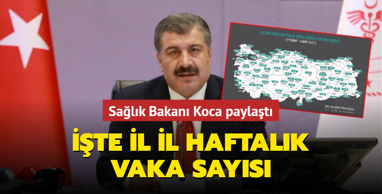 Salk Bakan Koca paylat: te il il haftalk vaka says