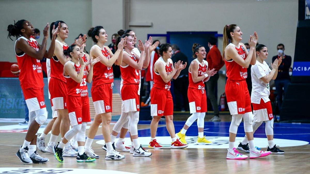 Kadınlar Avrupa Basketbol Şampiyonası'ndaki rakiplerimiz belli oldu