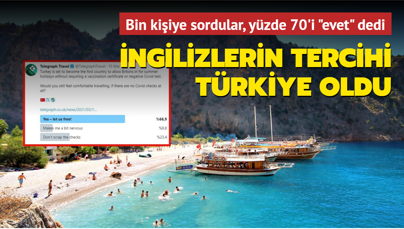 ngiliz turistlerin tercihi Trkiye oldu