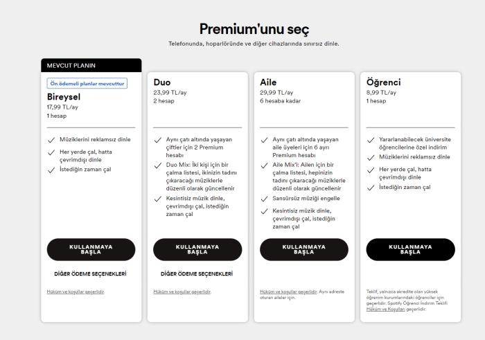 spotify ucretsiz mi ucretli mi spotify premium aylik uyelik fiyati ne kadar kac tl