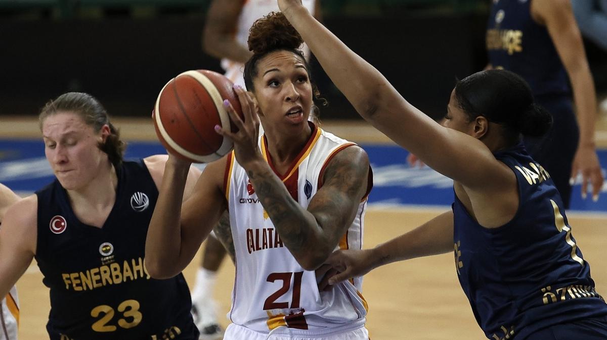 Galatasaray Kadın Basketbol Takımı'nın maçına korona ertelemesi