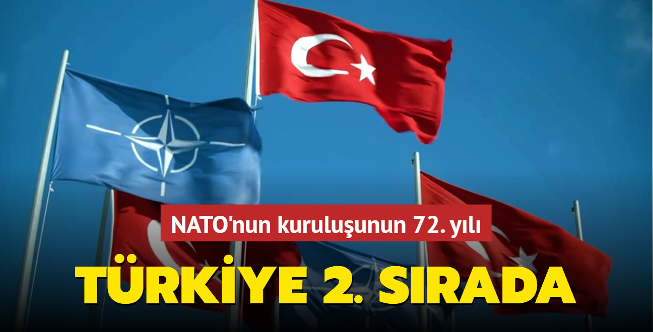 NATO'nun kuruluunun 72. yl... Trkiye 2. srada