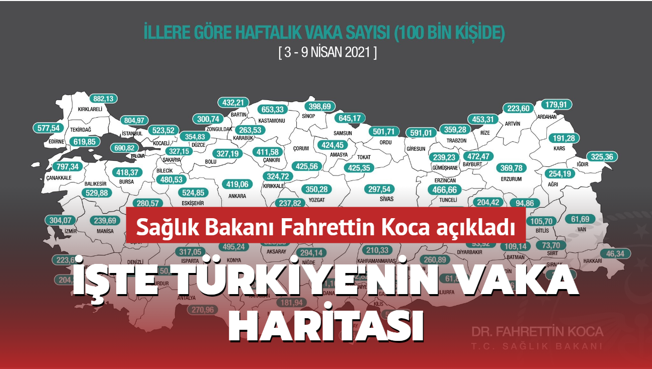 Salk Bakan Koca aklad... te Trkiye'nin vaka haritas