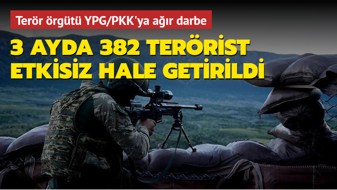 Terr rgt YPG/PKK'ya ar darbe! 3 ayda 382 PKK'l terrist etkisiz hale getirildi
